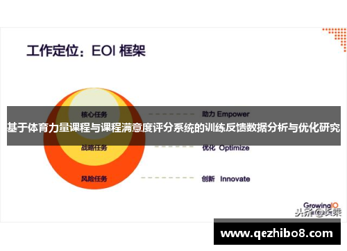 基于体育力量课程与课程满意度评分系统的训练反馈数据分析与优化研究