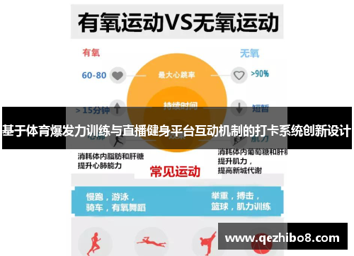 基于体育爆发力训练与直播健身平台互动机制的打卡系统创新设计