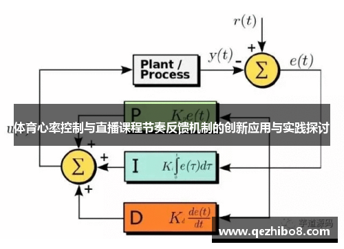 体育心率控制与直播课程节奏反馈机制的创新应用与实践探讨